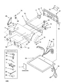 Top and console parts