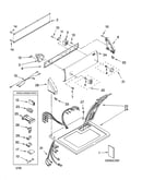 Top and console parts