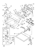 Top and console parts