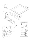 Top and console parts