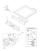 Top and console parts