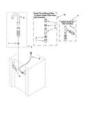 Water system parts