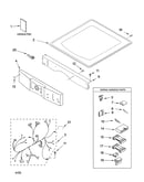 Top and console parts