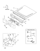 Top and console parts