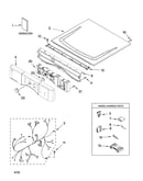 Top and console parts