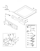 Top and console parts