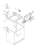 Top and cabinet parts