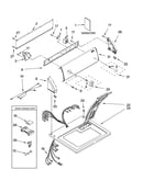 Top and console parts