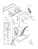 Top and console parts
