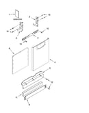Door and panel parts