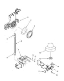 Fill and overfill parts