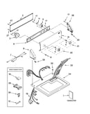 Top and console parts