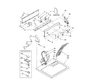 Kenmore 11067622600 top and console parts diagram