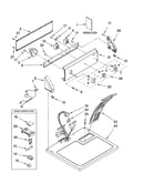 Top and console parts