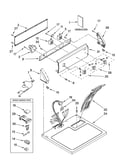 Top and console parts