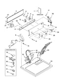 Top and console parts