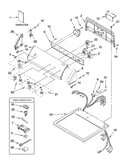 Top and console parts