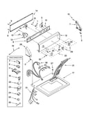 Top and console parts