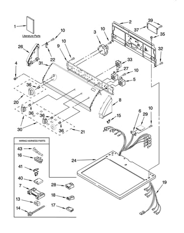 Top and console parts