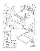 Top and console parts
