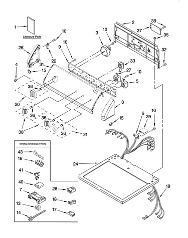 Top and console parts
