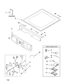 Top and console parts