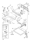 Top and console parts