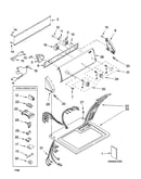Top and console parts