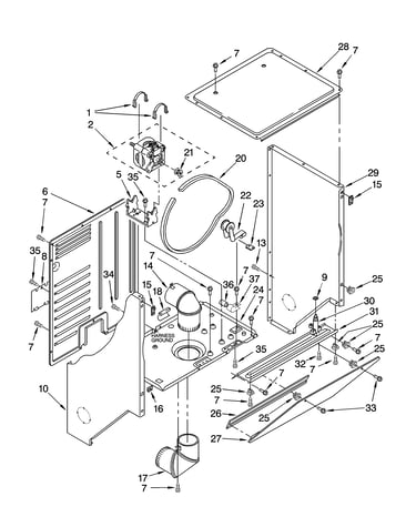Dryer cabinet and motor parts