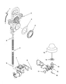 Fill and overfill parts