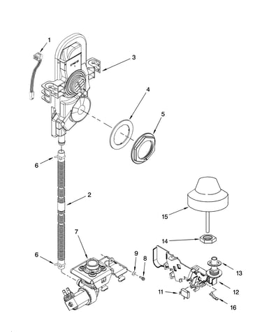 Fill and overfill parts