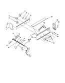 Console panel parts