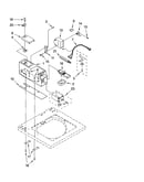 Meter case parts