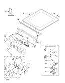 Top and console parts