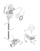 Fill and overfill parts
