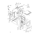 Kenmore 11047572700 top and cabinet parts diagram