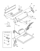 Top and console parts