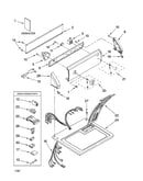 Top and console parts