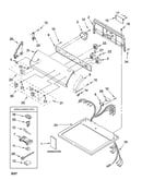 Top and console parts