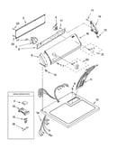 Top and console parts