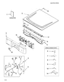 Top and console parts