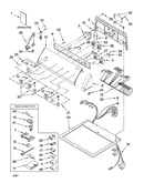 Top and console parts