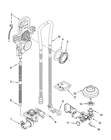 Fill and overfill parts