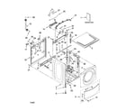 Kenmore 11047577700 top and cabinet parts diagram