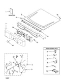 Top and console parts