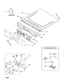 Top and console parts