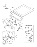 Top and console parts