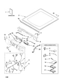 Top and console parts