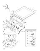 Top and console parts