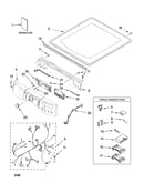 Top and console parts